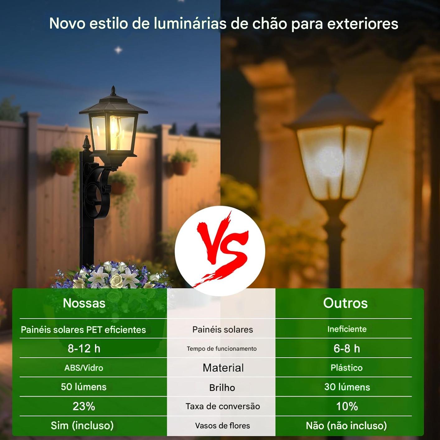 Vaso para Plantas com Poste de lâmpada solar